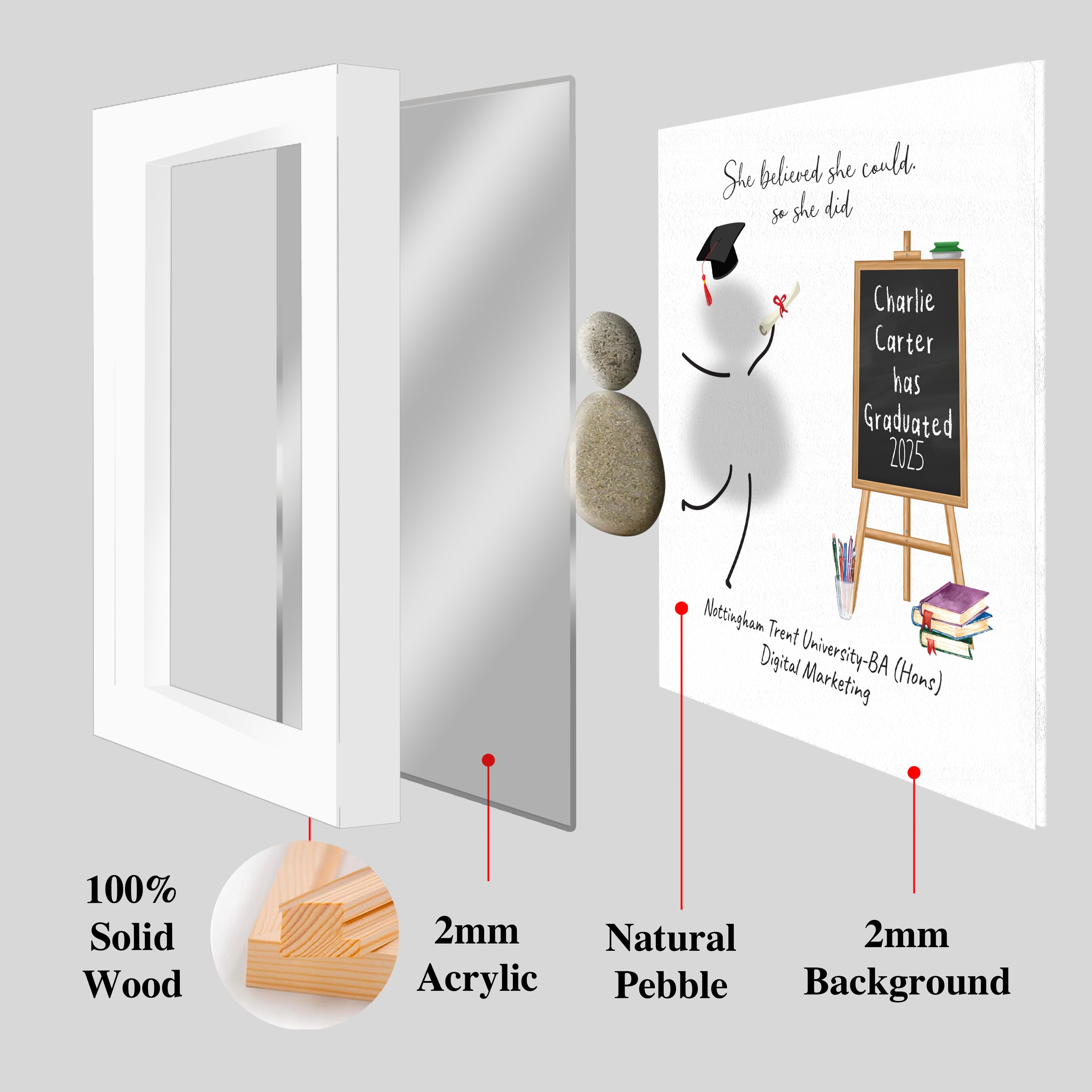 Personalized Graduation Pebble Picture frame,Framed Pebble Art Graduation Gift,Class 2026,Graduation Gifts For Him Her,Congratulations
